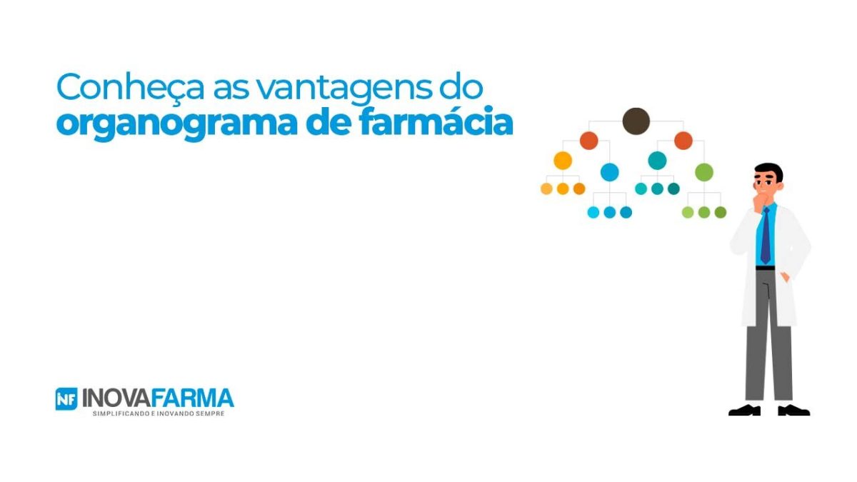 Conheça as vantagens do organograma de farmácia