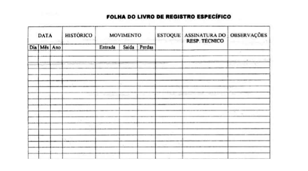 Folha de Livro de Registro - SNGPC Anvsia