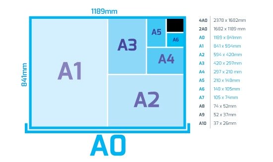 Formatos - Tabloide de Ofertas