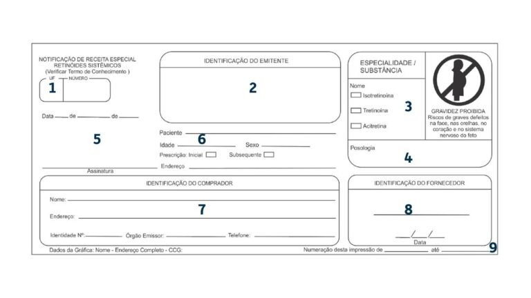 Passo a passo: como preencher receita branca C1 a C5 » Blog InovaFarma