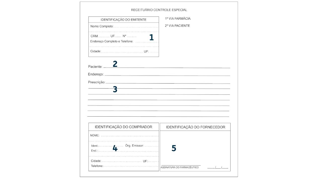 Como preencher receita C1 Branca - Controle Especial em 2 vias