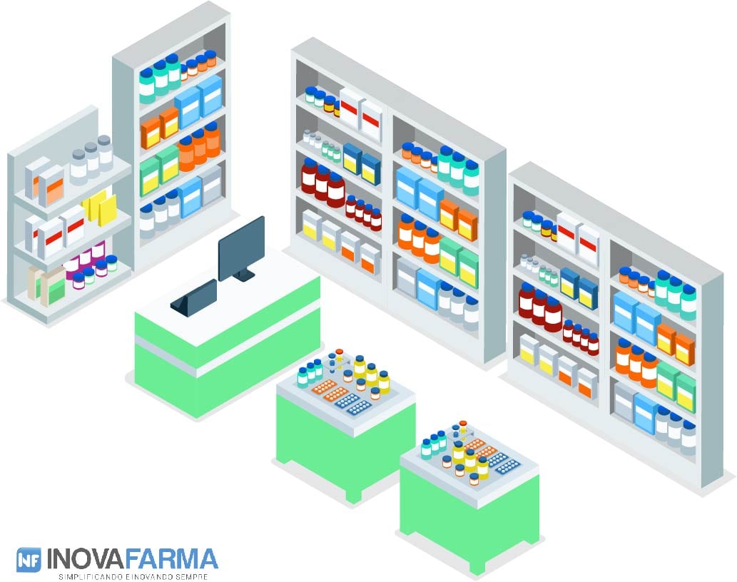 Layout de Farmácia ideal - balcão de atendimento