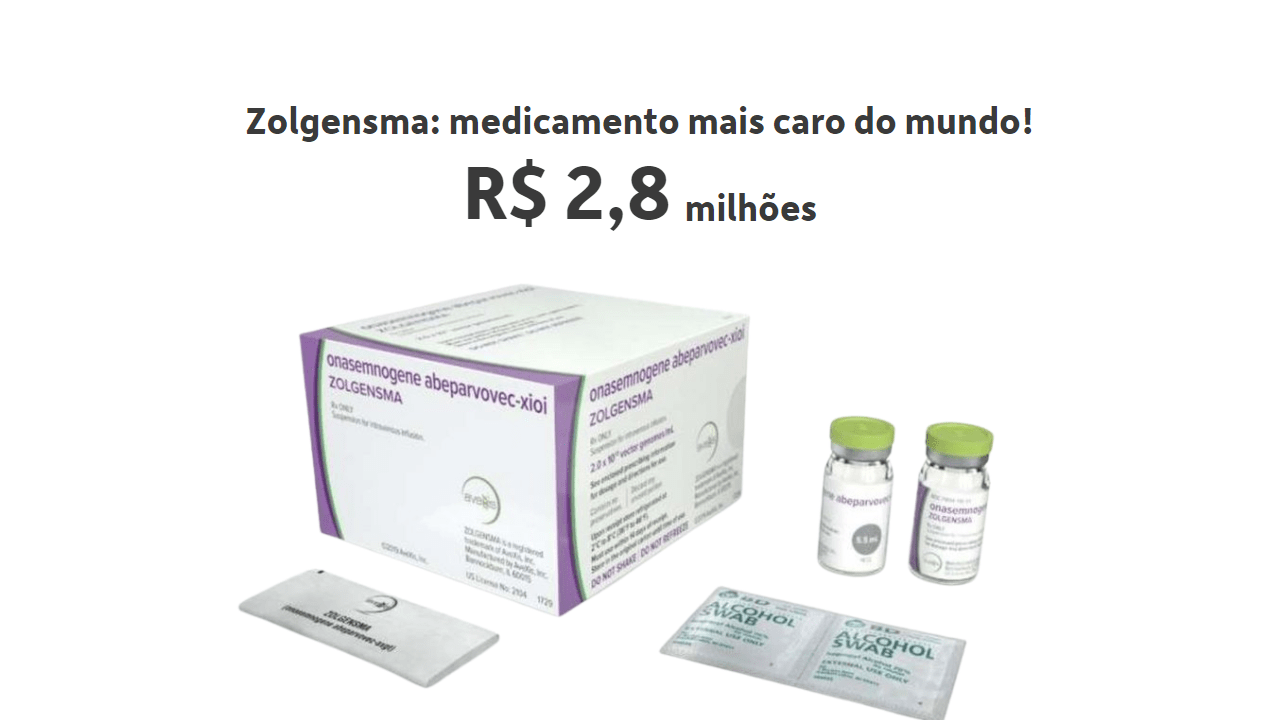medicamentos de alto custo - Zolgensma é o remédio mais caro do mundo
