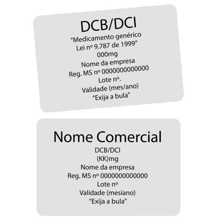 informações embalagem fracionável