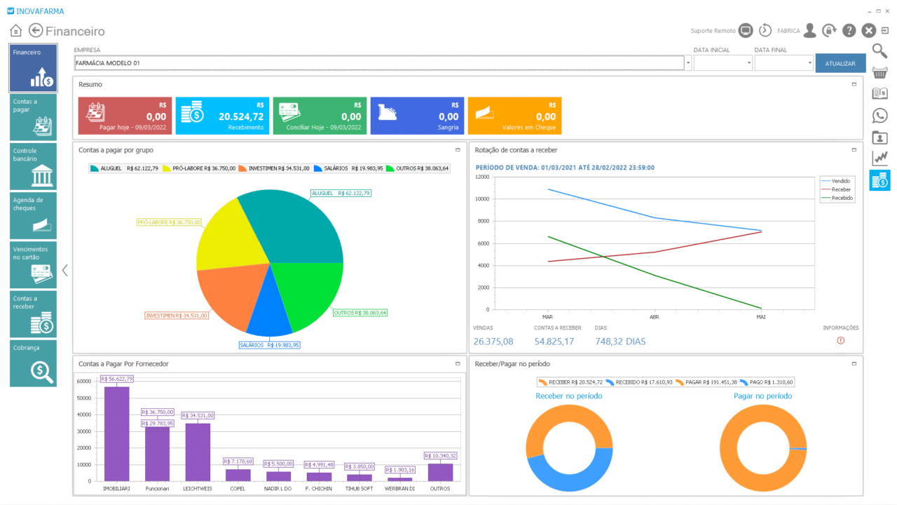 Relatórios Financeiros - Sistema para Farmácia InovaFarma