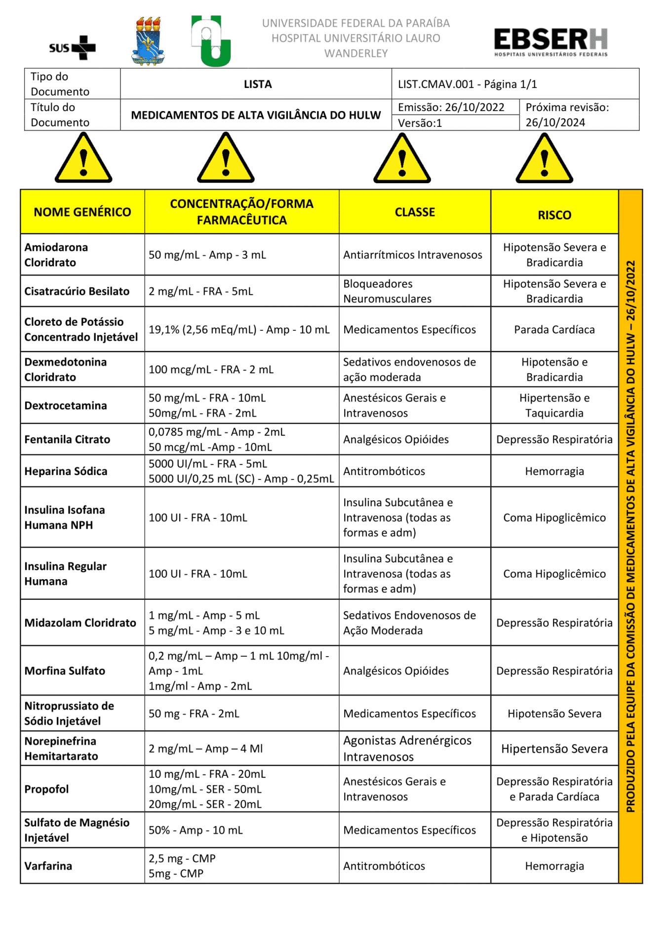 MAVs - Hospital Universitário Lauro Wanderley