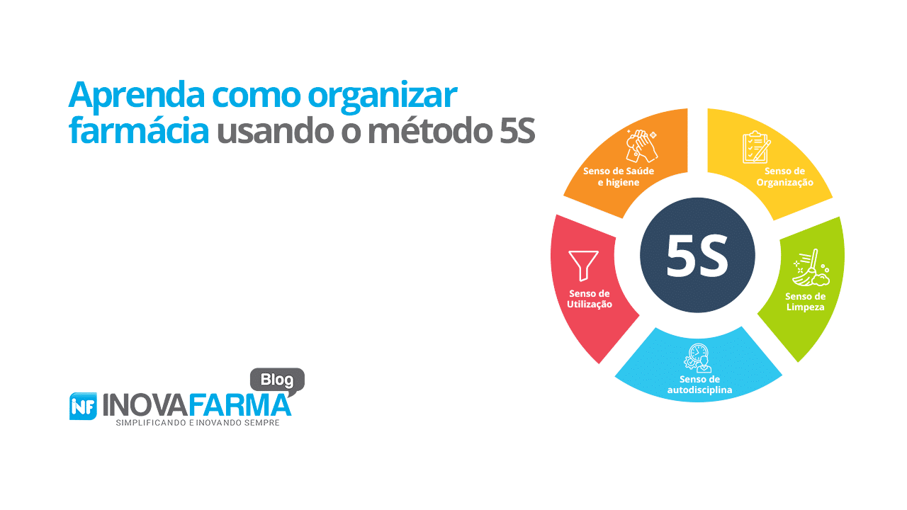 Aprenda como organizar farmácia usando o método 5s
