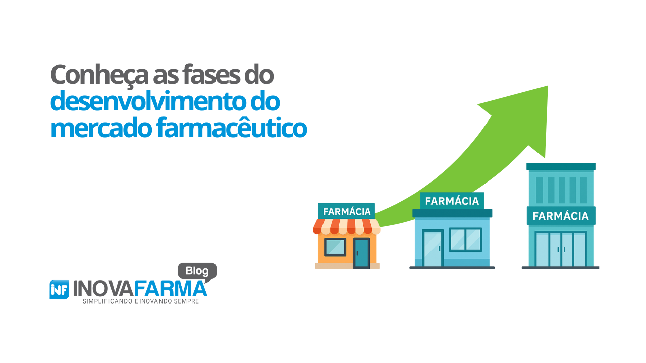 Conheça as fases do desenvolvimento do mercado farmacêutico