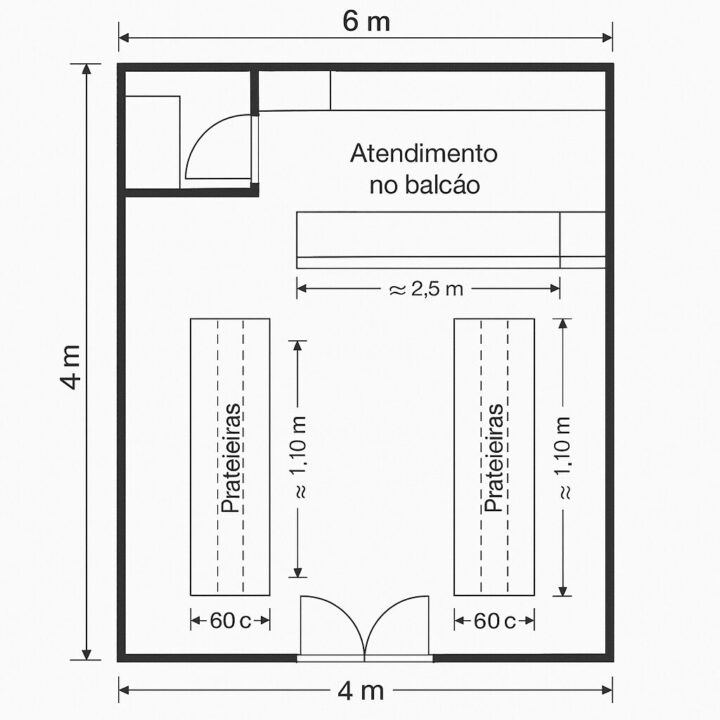 Projeto de Farmácia pequena