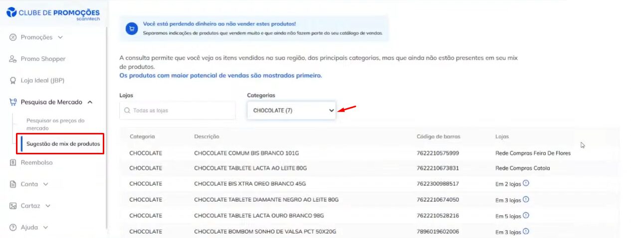 Sugestão de Mix de Produtos - Scanntech Clube de Promoções